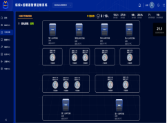 荆州荆南电信数据机房