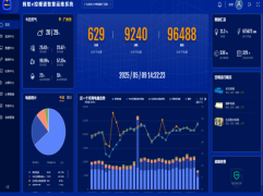 广东药科大学附属第三医院