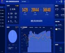 宜昌妇幼保健院